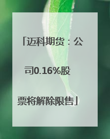 迈科期货：公司0.16%股票将解除限售
